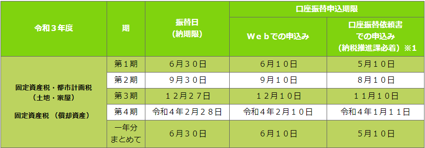 f:id:tago_ch:20210508164321p:plain