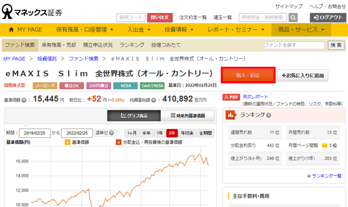 マネックス証券 クレカ積立
