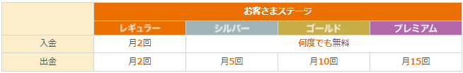 じぶんプラス