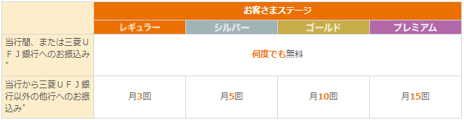 じぶんプラス