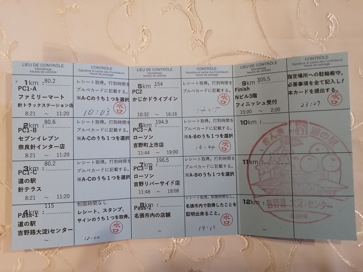 f:id:tagokem:20210407052035j:plain