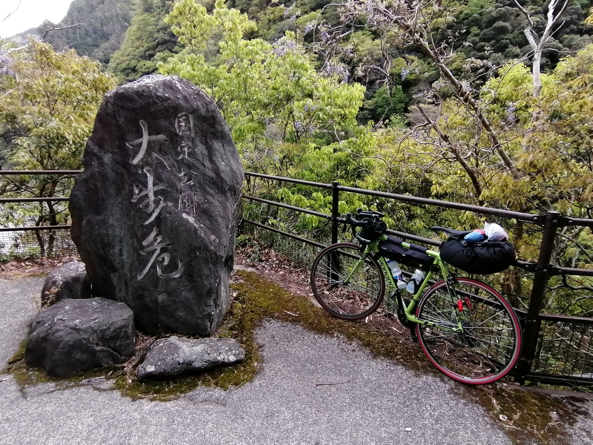 f:id:tagokem:20210430081846j:plain