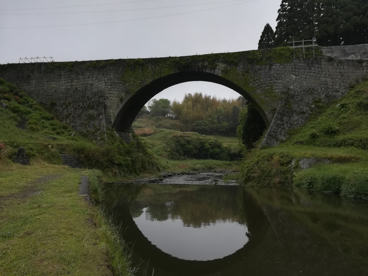 f:id:tagokem:20210522125321j:plain