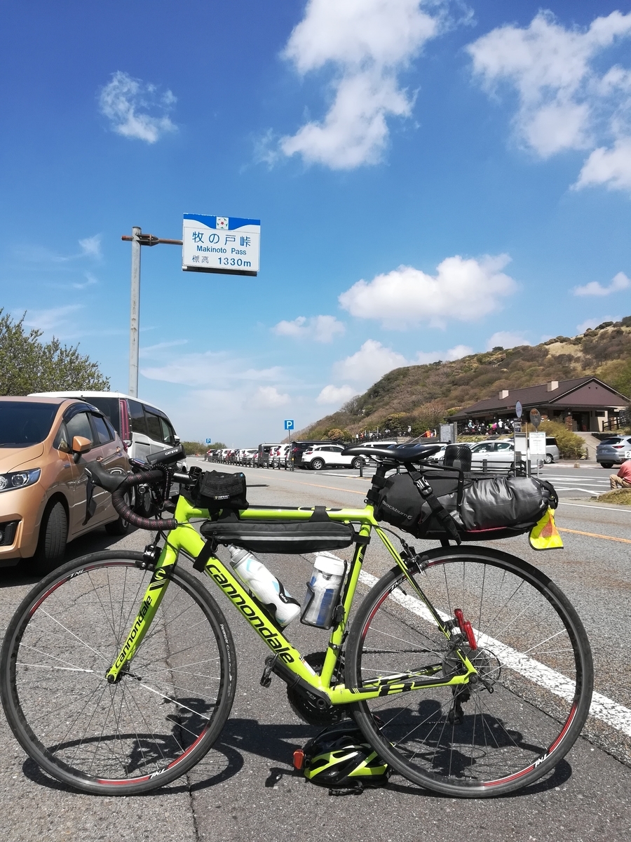 f:id:tagokem:20210522130428j:plain