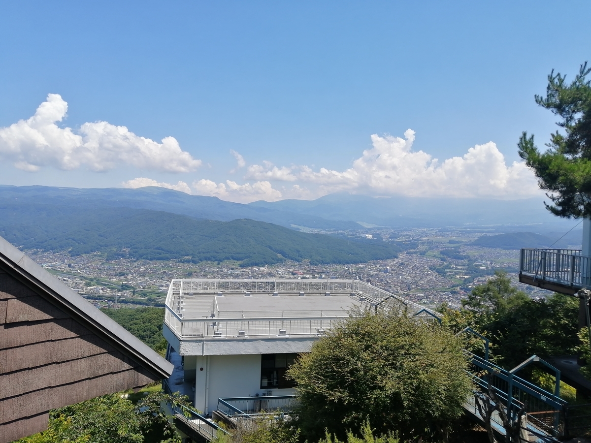 f:id:tagokem:20210725094225j:plain