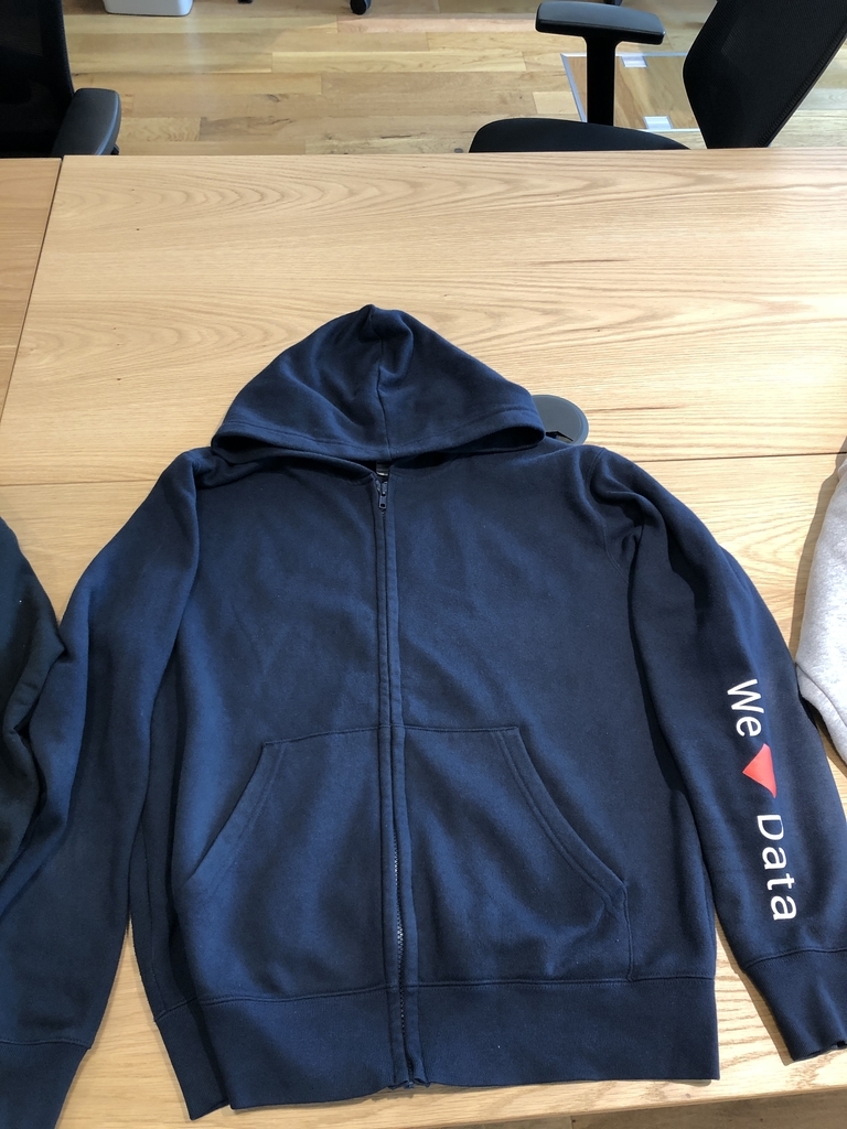 f:id:tagomoris:20190312100045j:plain f:id:tagomoris:20190312100045j:plain