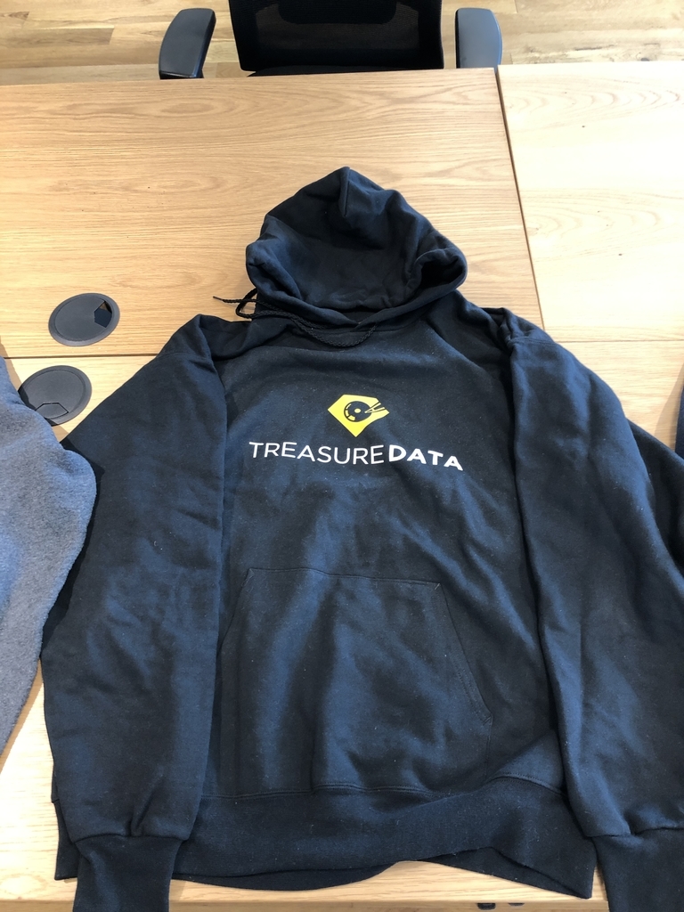 f:id:tagomoris:20190312100055j:plain