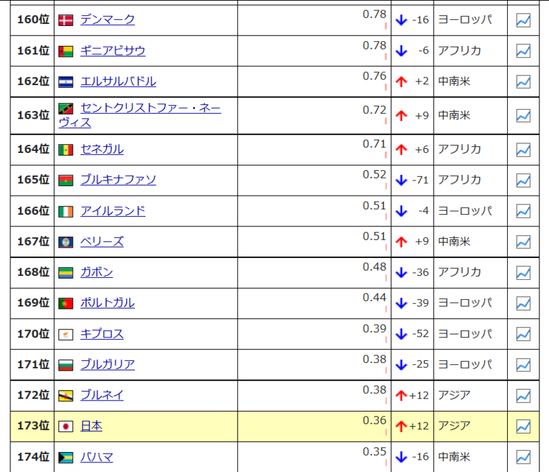 f:id:taguchikei:20150410165108p:image