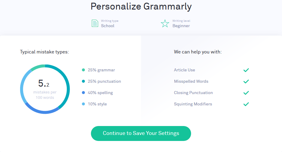 Personalize Grammarly