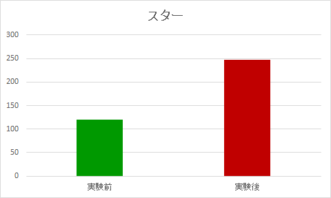 f:id:taguchikun:20161215055928p:plain