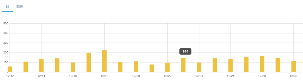 f:id:taguchikun:20170112075922p:plain f:id:taguchikun:20170112075922p:plain