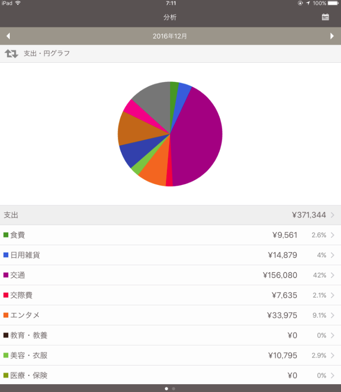 f:id:taguchikun:20170116073050p:plain