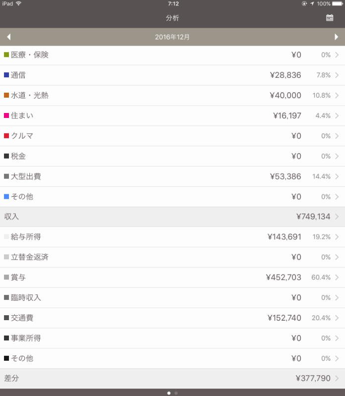 f:id:taguchikun:20170116075246p:plain