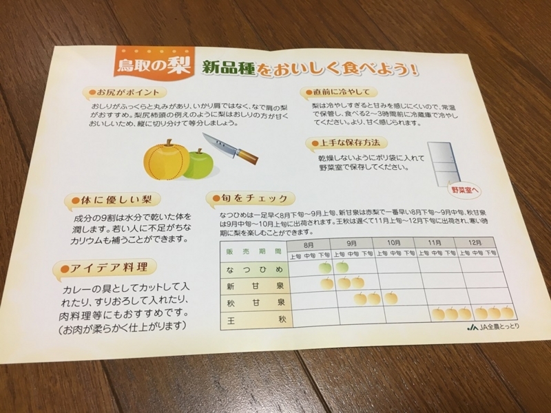 f:id:taguchikun:20170905224239j:plain