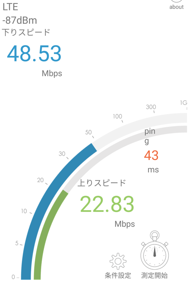 f:id:taguchikun:20190530005204p:plain