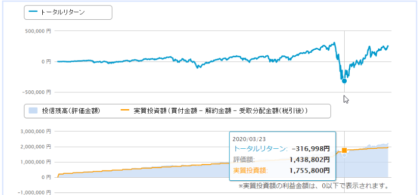 f:id:taguchikun:20200807021539p:plain