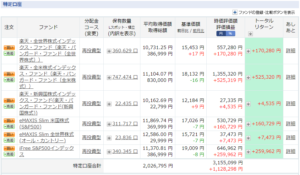 f:id:taguchikun:20210813191925p:plain