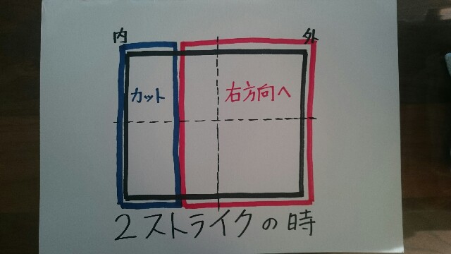 f:id:taguchizu:20161219142356j:image