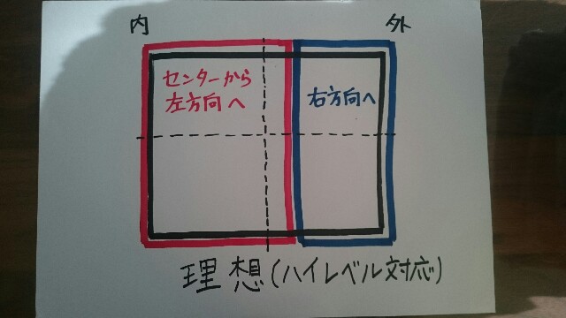 f:id:taguchizu:20161219142403j:image