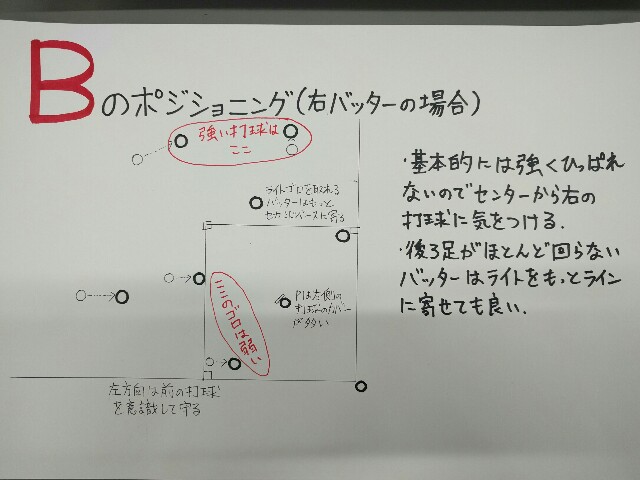 f:id:taguchizu:20180802135036j:image