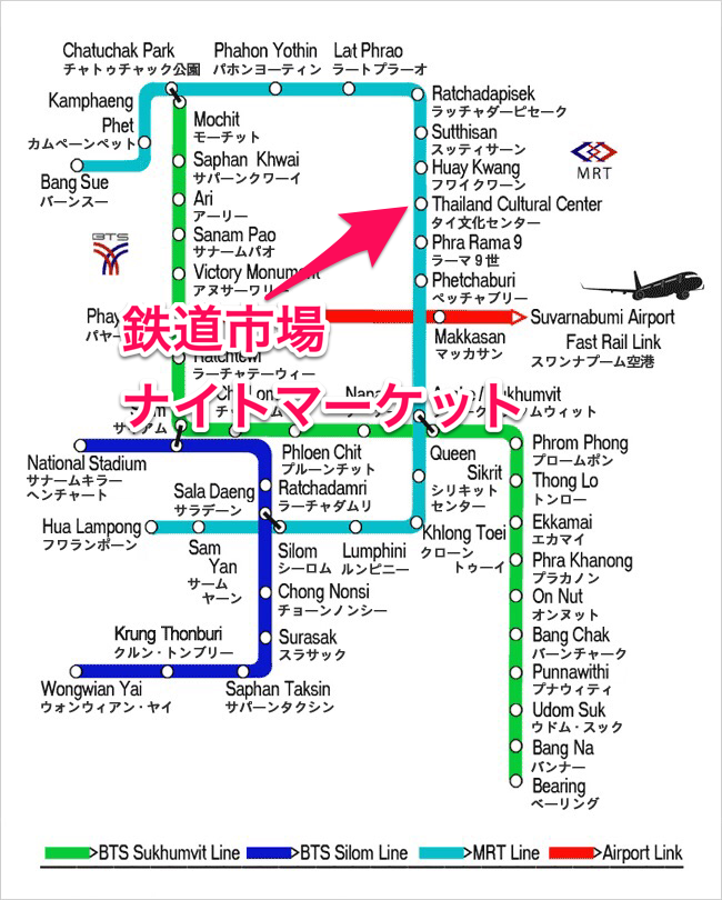 f:id:taharabkk:20171104195035p:plain