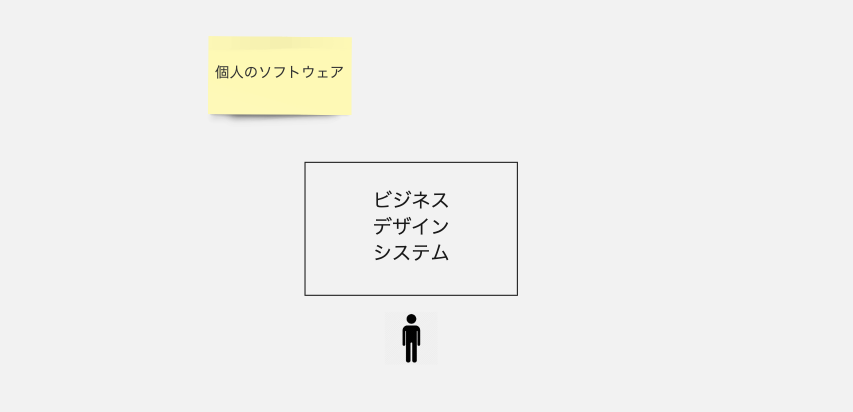 f:id:tai-hey:20191215103739p:plain