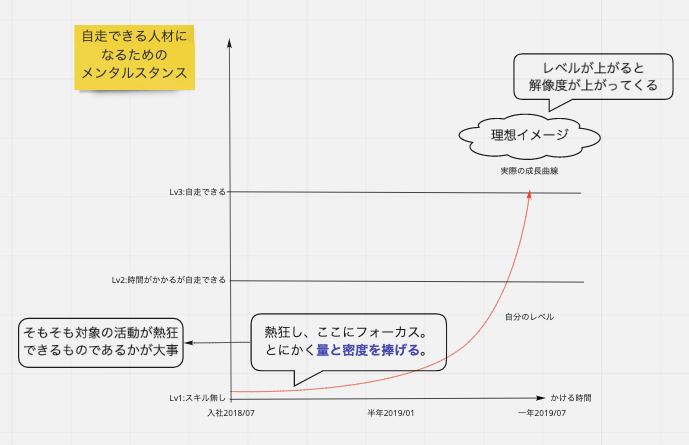 f:id:tai-hey:20200414075418p:plain