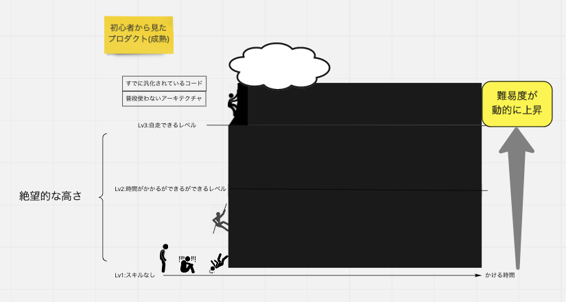f:id:tai-hey:20200418114824p:plain
