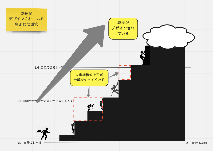 f:id:tai-hey:20200418125839p:plain
