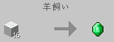 f:id:tai_haru:20180122102938p:plain