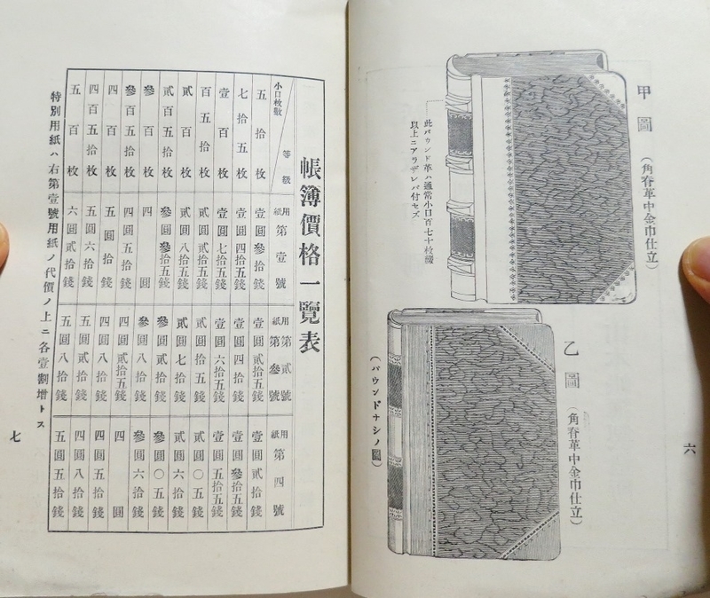 明治時代の帳簿価格表 - 輸入・廃番文房具の発掘メモ