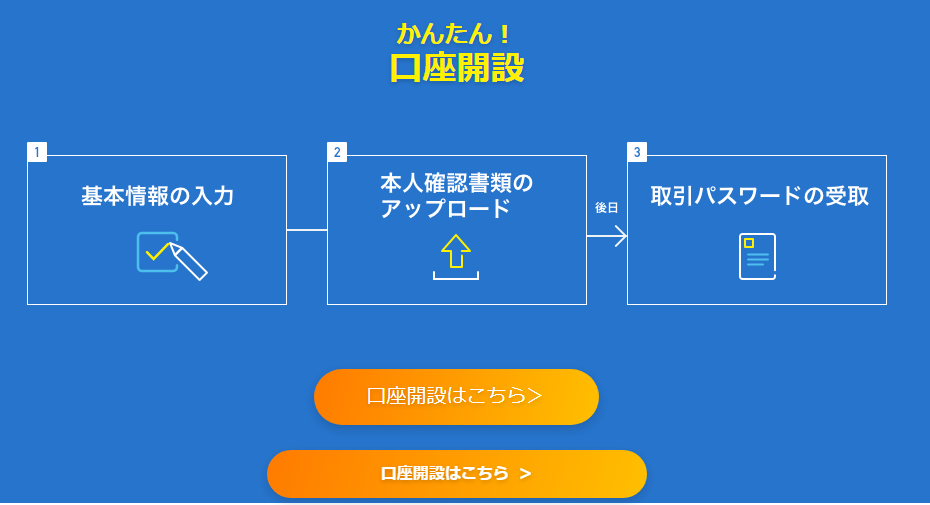 f:id:tai_nosuke:20200221132311p:plain f:id:tai_nosuke:20200221132311p:plain