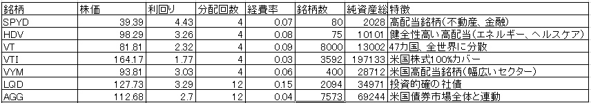 f:id:tai_nosuke:20200226222936p:plain f:id:tai_nosuke:20200226222936p:plain