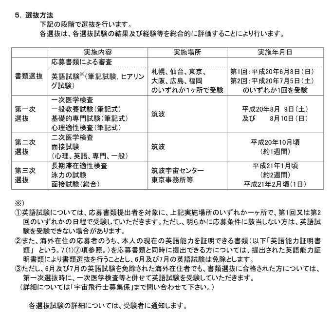 f:id:tai_pointsite_netbusiness:20170709052247j:image f:id:tai_pointsite_netbusiness:20170709052247j:image