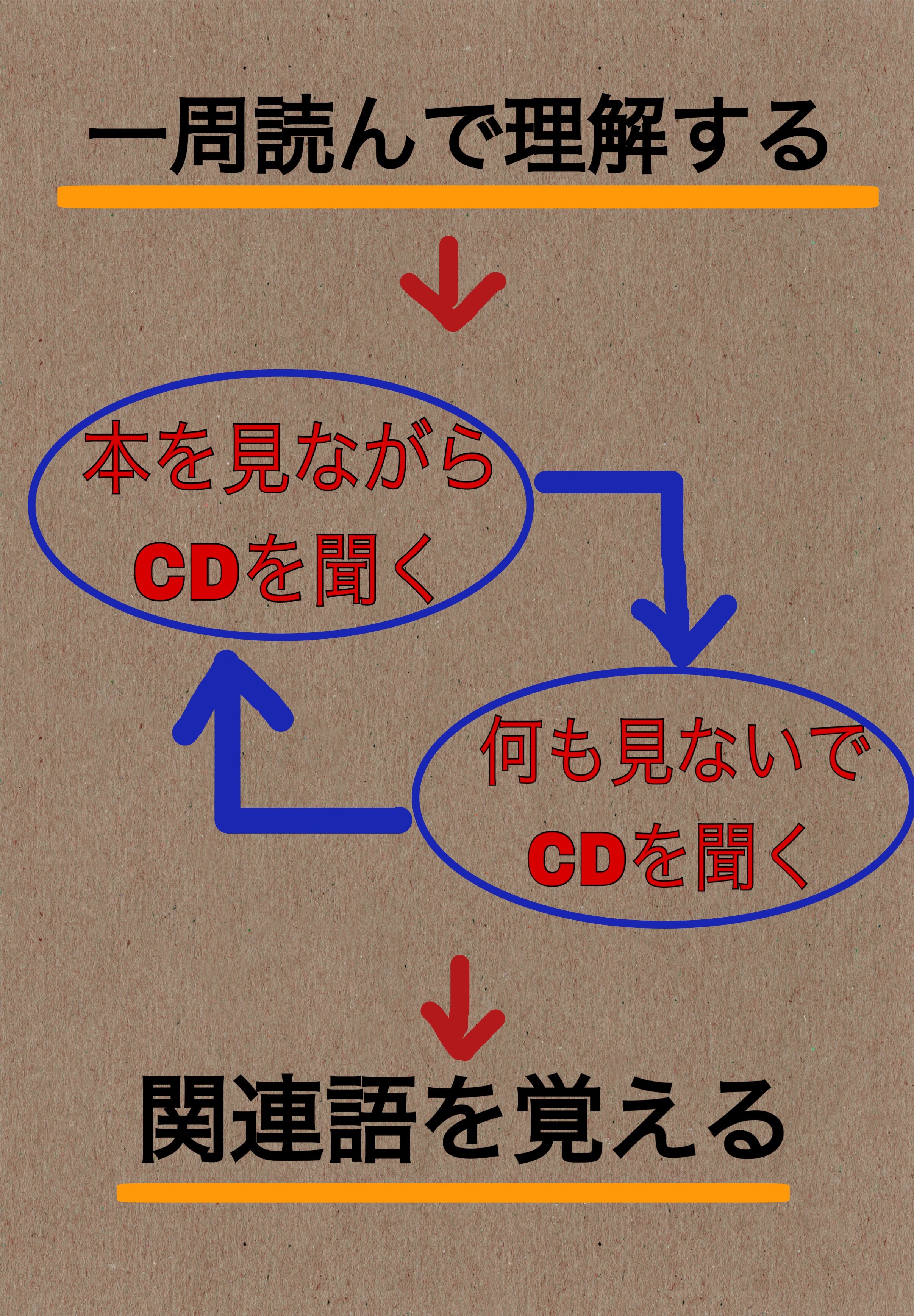 f:id:tai_pointsite_netbusiness:20170714162458j:image f:id:tai_pointsite_netbusiness:20170714162458j:image
