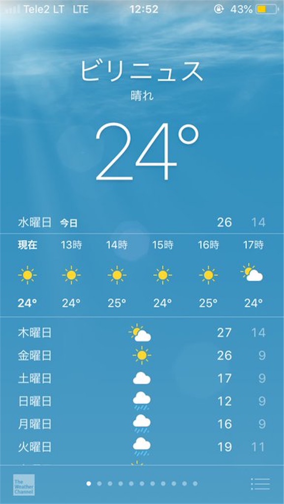 f:id:taichi923:20190613205500j:image f:id:taichi923:20190613205500j:image