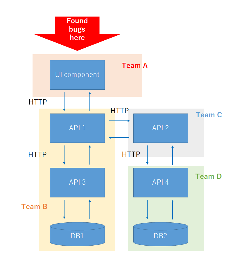 f:id:taichiw:20190107185147p:plain