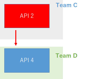 f:id:taichiw:20190107193039p:plain