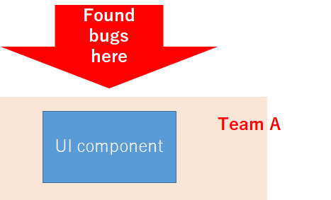 f:id:taichiw:20190107193948p:plain