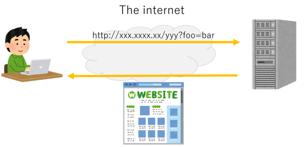 f:id:taichiw:20190119001413p:plain f:id:taichiw:20190119001413p:plain