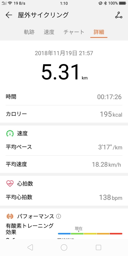 f:id:taichiya:20181203011937j:plain