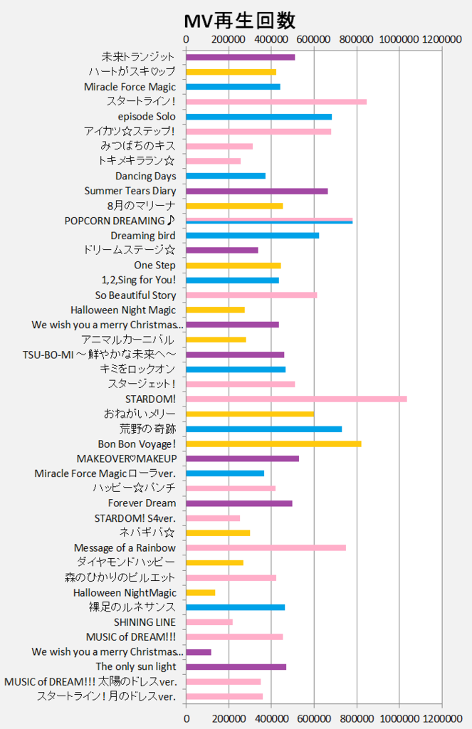 f:id:taida5656:20180930143338p:plain