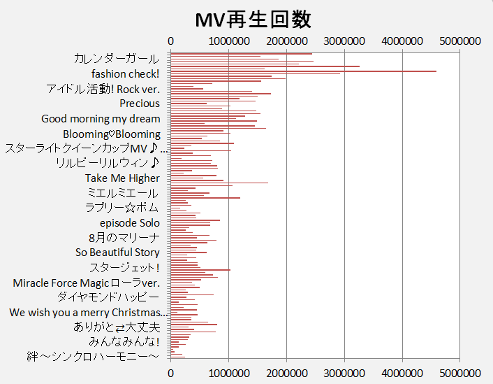 f:id:taida5656:20180930143400p:plain f:id:taida5656:20180930143400p:plain
