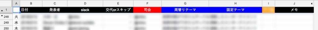 f:id:taiga006:20180415153327j:plain:w600 f:id:taiga006:20180415153327j:plain:w600