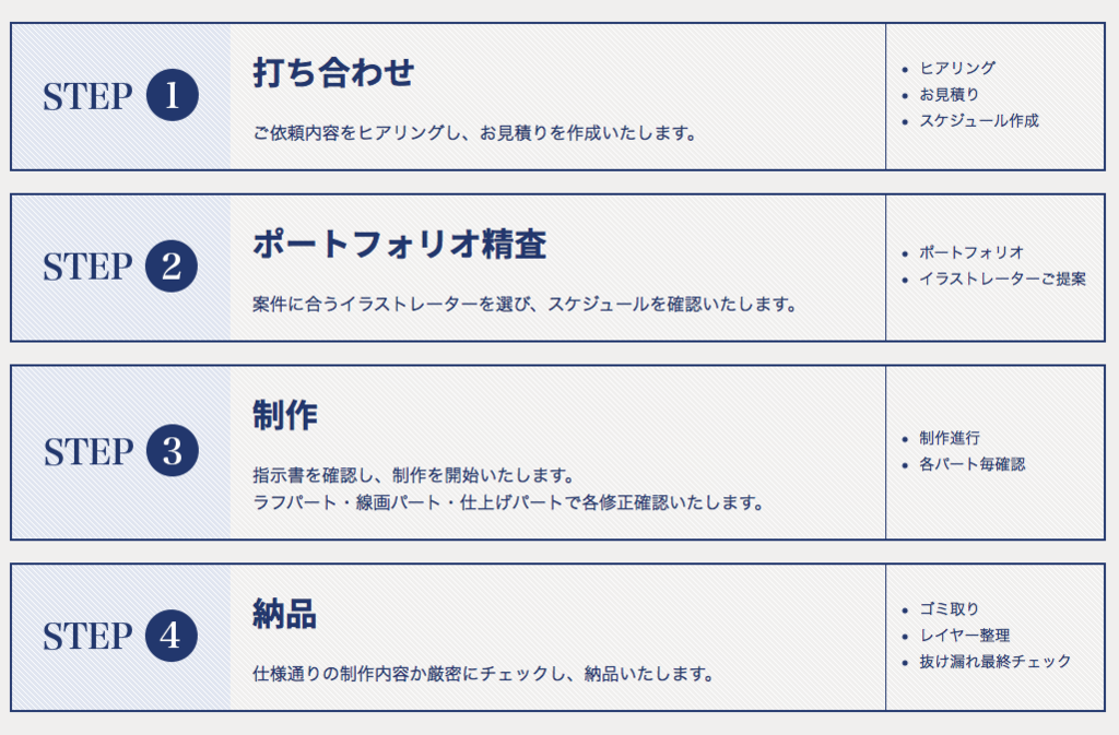 f:id:taiga_1995:20160902162846p:plain f:id:taiga_1995:20160902162846p:plain
