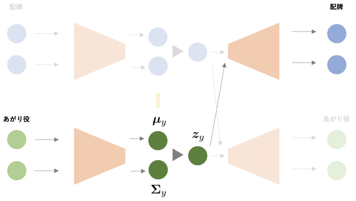 f:id:taijest:20211207030848p:plain