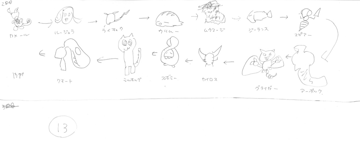 大会の場オフ告知場