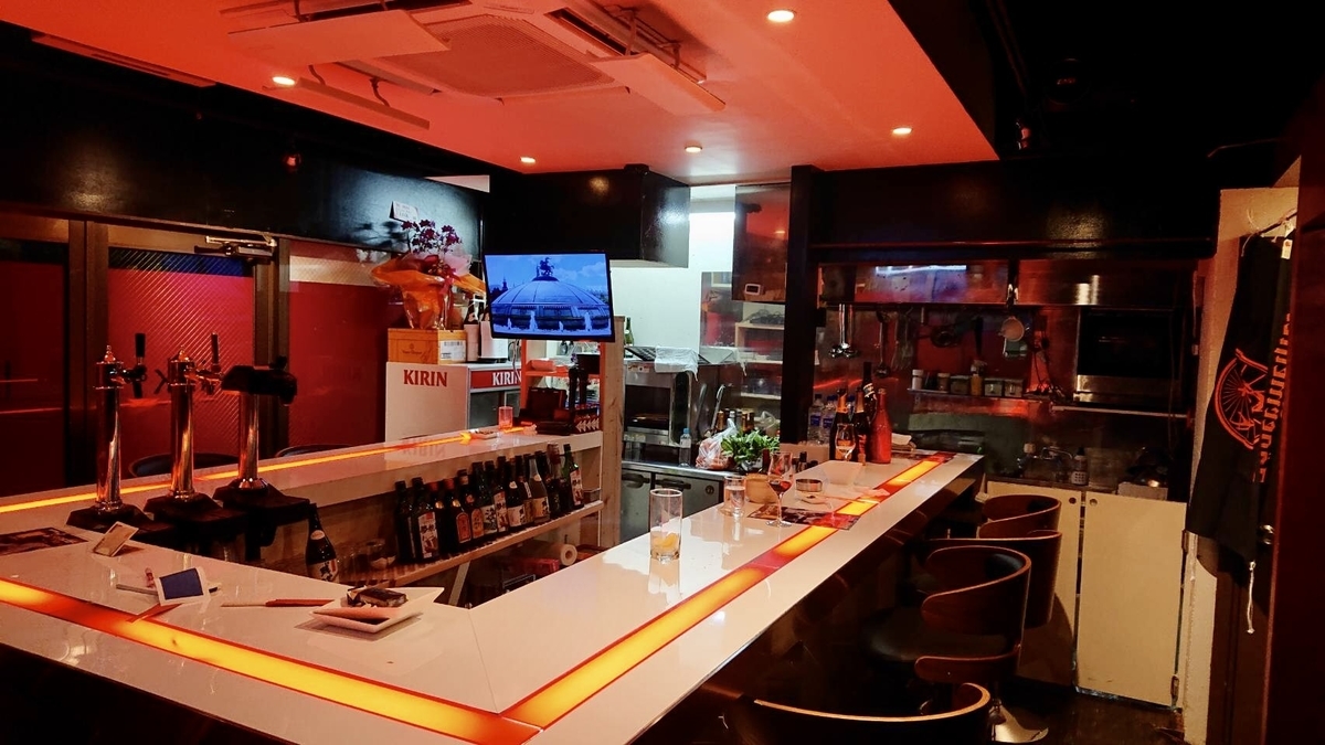 f:id:taiken0422:20201217153335j:plain