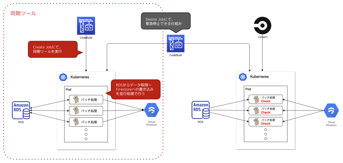 f:id:taikishiino:20210317094753p:plain