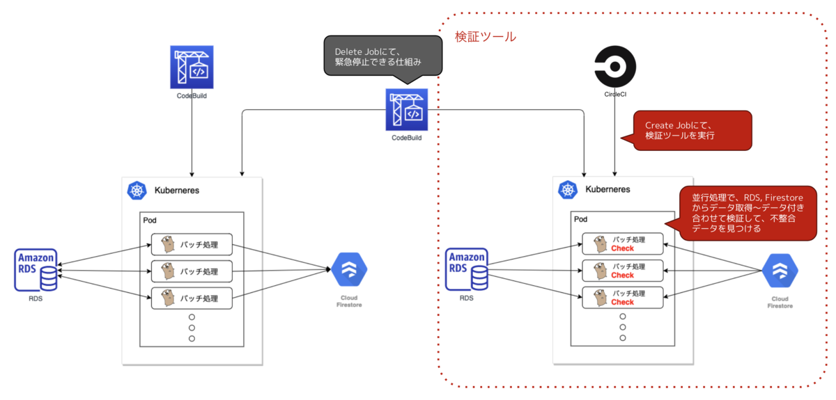 f:id:taikishiino:20210317094758p:plain